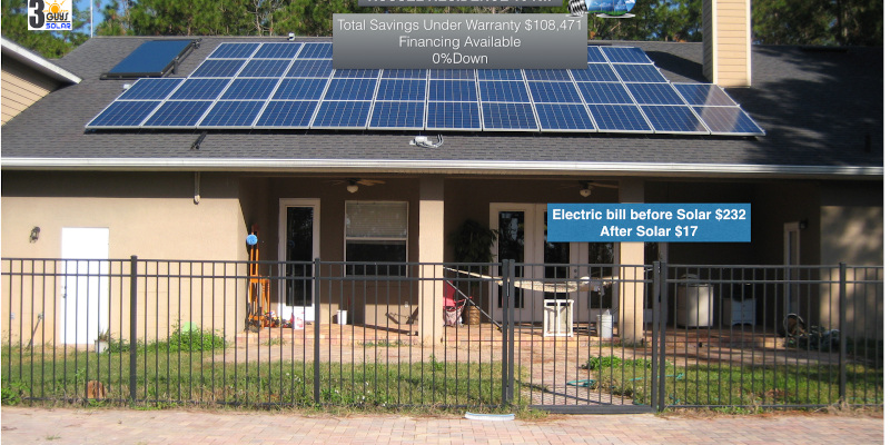 Solar Service & Maintenance in Brevard County, Florida