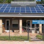 Solar Service & Maintenance