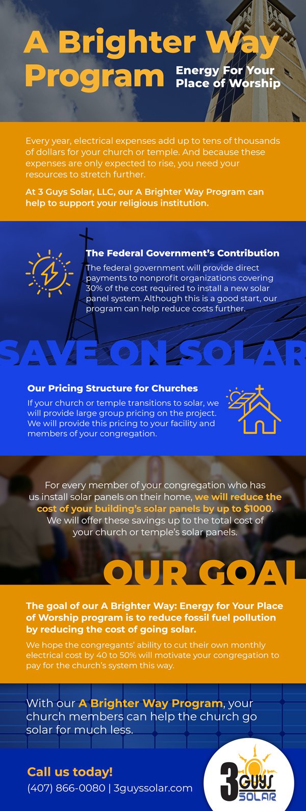What Your Church or Temple Should Know About Our A Brighter Way: Energy for Your Place of Worship Program [infographic]